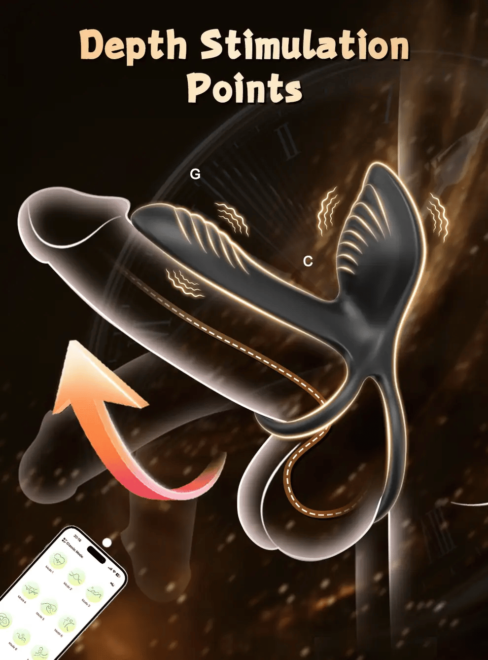 Multifunctional Vibrating Ring